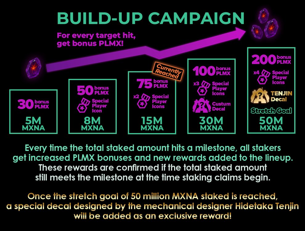DarkMachineWeb3's tweet image. 💠MXNA Staking Is Growing Fast—Thanks to You!💠
The number of staking participants continues to grow every day—we truly feel the strength and passion of our community.
A heartfelt thank-you to all the holders supporting us! ✨

🚀Toward the BUILD-UP Campaign’s Final Target: 50M…