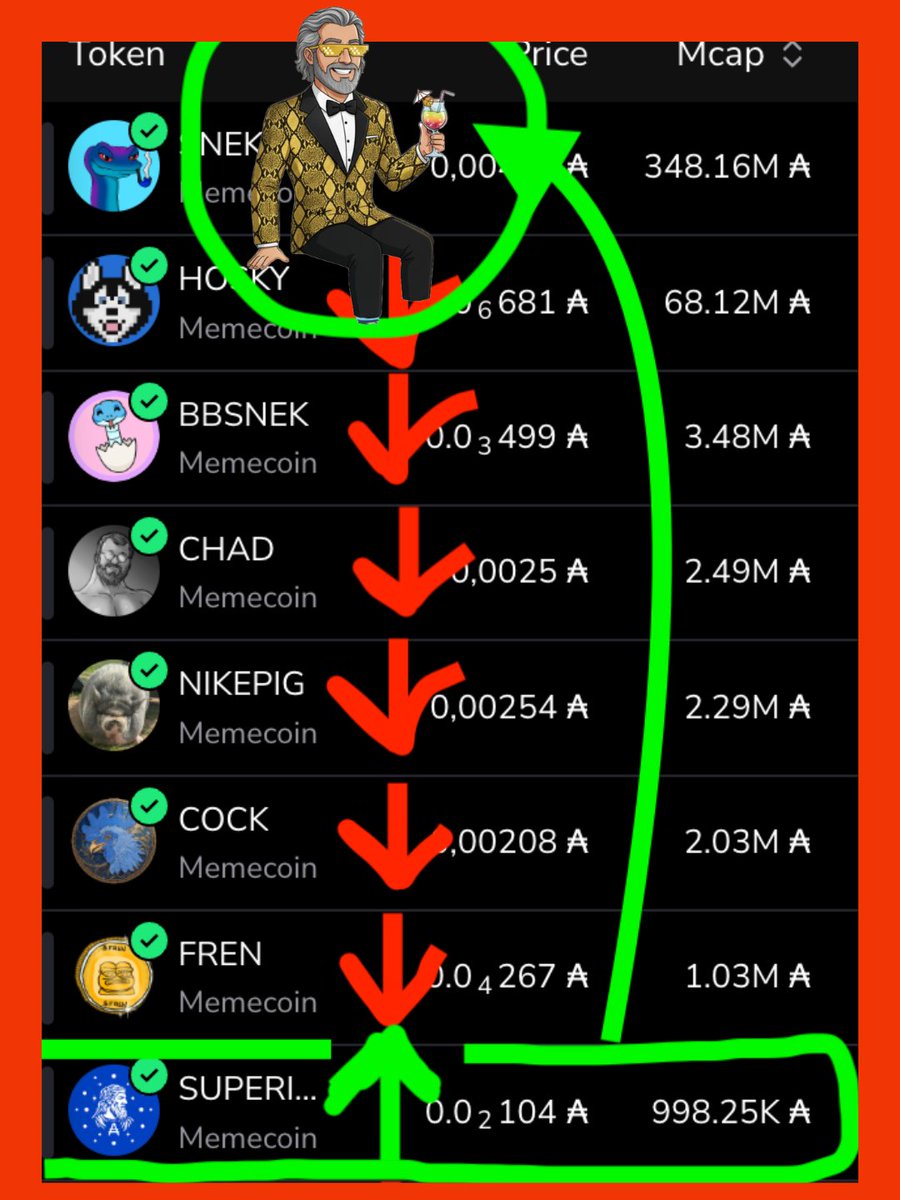 ADA is going to $5. Period
And MEMES? Pure trash

FREN? Who tf is that.
COCK? Last post 2023, dead.
Nikepig? Rest in peace.
Chad? Never seen him, and I don’t do babies.

All that’s left? The most boring dog ever HOSKY. At least SNEK earned some respect....for now.

But the