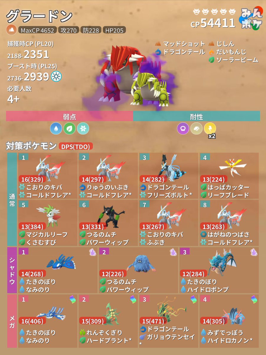 ポケモンGO関連 交換画面もアップデートされました。 ✓特別な交換の残り枠が