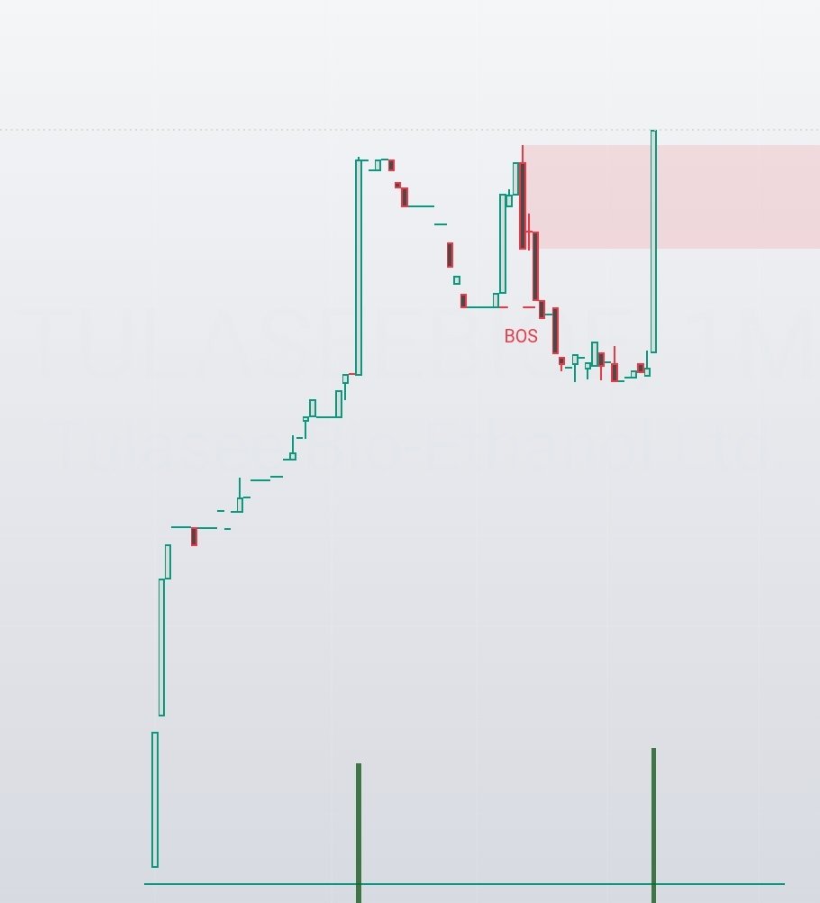 ViveKSingh_DC's tweet image. I have one long Term #Penny #Multibagger stock in my radar 

How many people want join this idea?