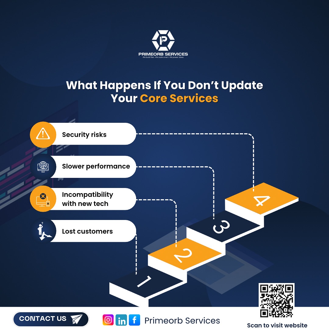 primeorbs's tweet photo. An outdated website costs more than you think, slower growth, weaker security, lost customers. Regular updates keep you moving forward.
Stay ready with Primeorb Services: https://t.co/C2jwd6WeXI
#PrimeorbServices #WebsiteMaintenance #DigitalGrowth https://t.co/Rsp2HPEwmW