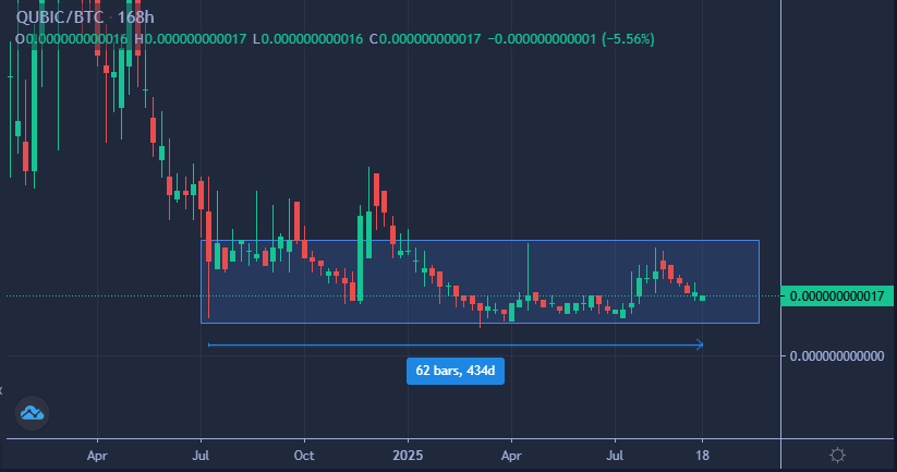 CryptalClear ױ 🇨🇭​ tweet media