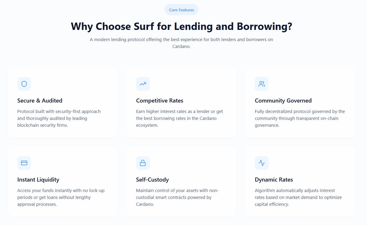 There are many reasons why one would choose $SURF for their Lending &amp; Borrowing.

- Secure &amp; Audited
- Competitive Rates
- Community Governed
- Instant Liquidity
- Self-Custody
- Dynamic Rates

Do you know how hard it is to get a loan through a bank? In crypto you can decide!