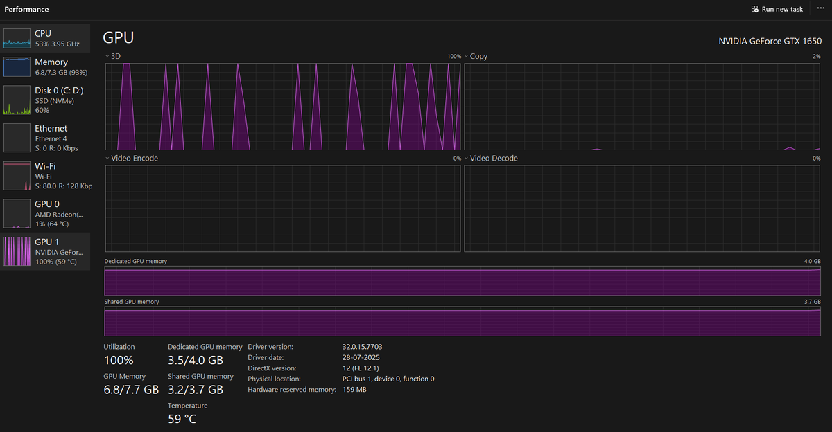 harshit_py's tweet image. I wonder if mac machine is better? has anyone tried it?