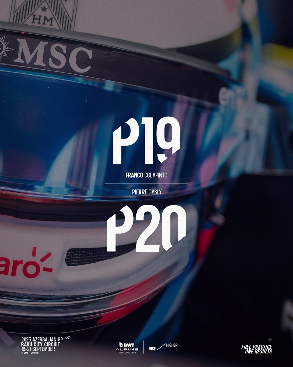 BWT Alpine Formula One Team tweet media