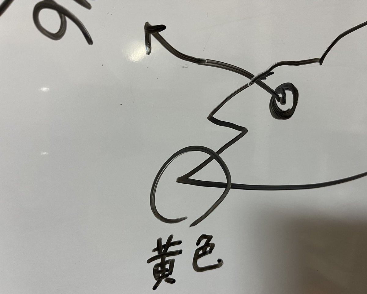 秋刀魚を子供らに見せたくて…
食べさせたくて…
買ってきたんだけど…

せっかくだから、
秋刀魚の事を知ってもらおうと思って書いてた絵をご覧あれ。

絵心どこいった。

ド下手すぎる。