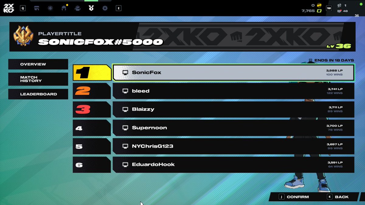 SonicFox tweet media