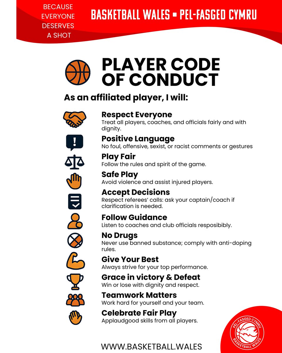 🏀 New Season – Code of Conduct Reminder 🏀

With the new Basketball Wales season about to tip off, we ask all players, coaches, officials, parents, and spectators to take a moment to read our simplified Codes of Conduct.

basketball.wales/about/safeguar…