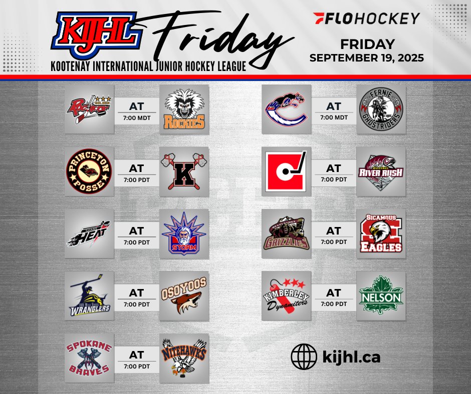 KIJHL's tweet image. Opening Night in the KIJHL w 9 games on the slate ... Support Junior Hockey at a KI rink near you. Home Openers for @CVRockies ... Fernie Ghostriders ... @KelownaChiefs  ... @qriverrush  ... @StormKamloops ... @Sicamous_Eagles ... @OsoyoosCoyotes ... @Nelsonleafs  &amp;amp; @BVNitehawks