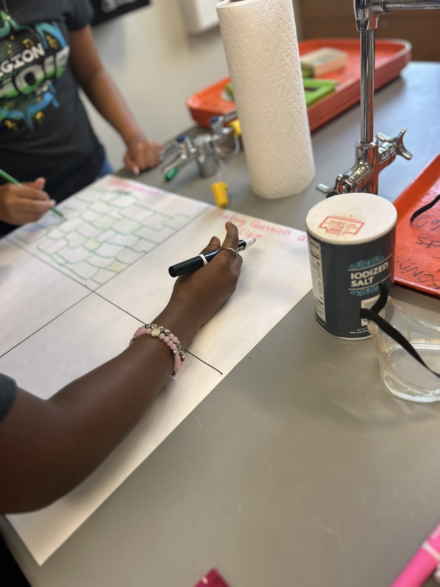 Ms. Cutler🔬 tweet media