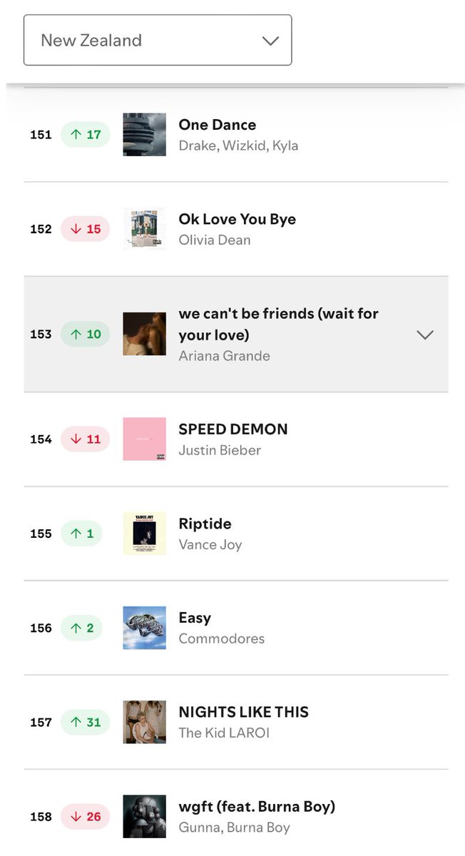 2016 track don dey humble their 2025 hit song o. 

One Dance their biggest nightmare 🤣🤣🤣