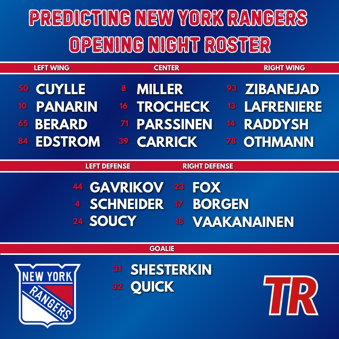 Talkin’ Rangers tweet media