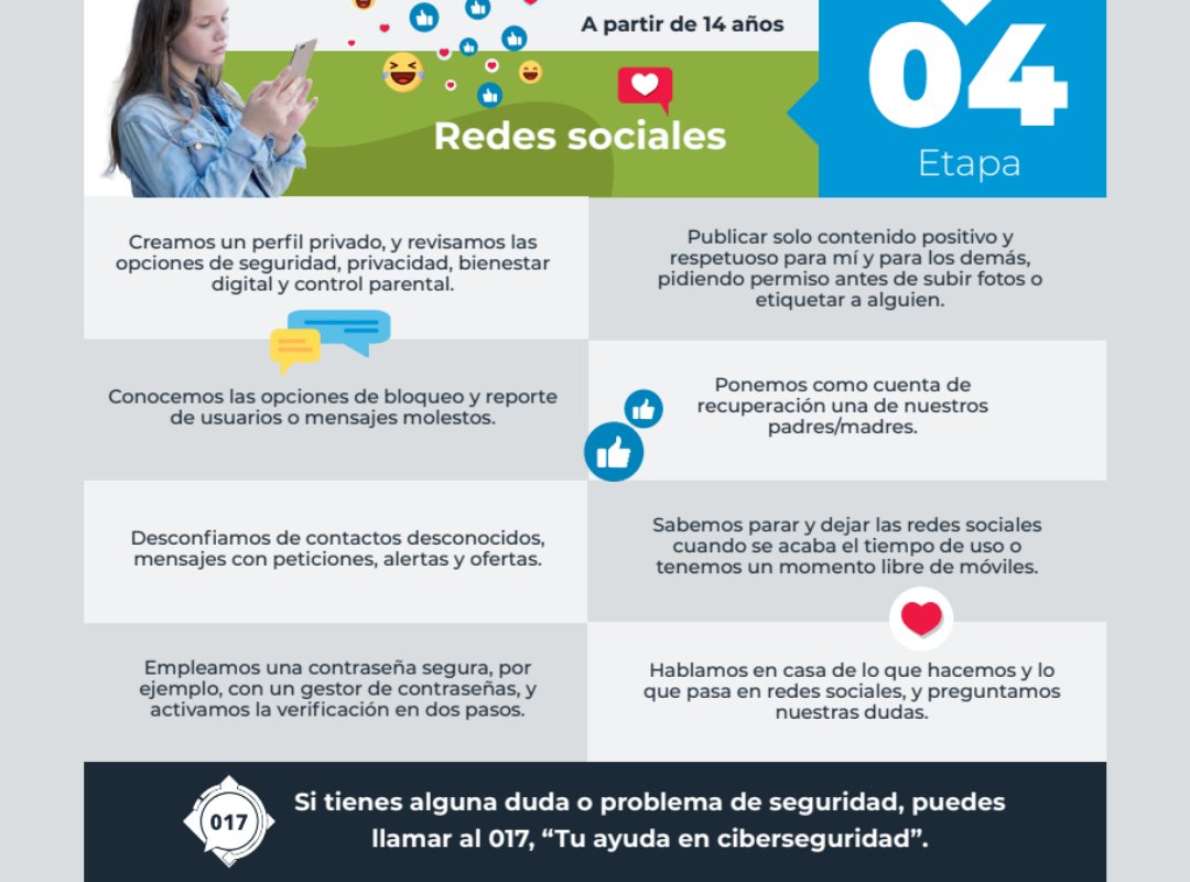 Con el inicio de este nuevo curso 👨‍🏫, es importante que los/as #menores 👦👧 creen rutinas saludables respecto al uso de la tecnología 👾. 

Por ello, te facilitamos los pactos del buen uso de dispositivos 📱.

incibe.es/menores/famili…

#VueltaAlColeCibersegura #PlanDeRecuperación