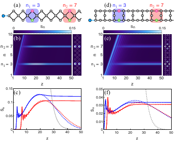 Rudolf A Roemer tweet media