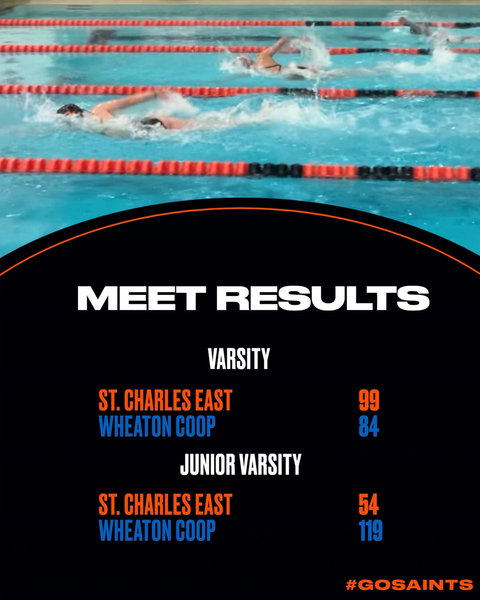 Saints win against a tough Wheaton Coop team!!! #GoSaints