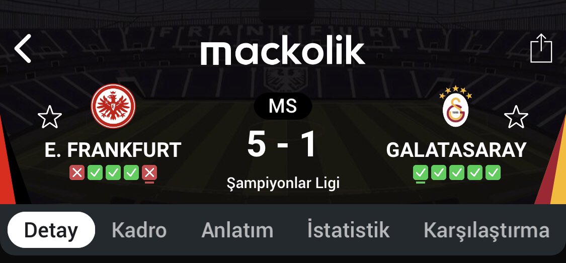 Gs’nin 3,4 fark yeme sezonu açıldı Avrupa’da..