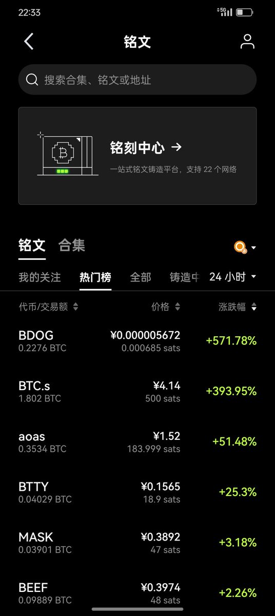 brc20_earth's tweet image. #BDOG #铭文 #brc20
bdog一天上涨600% 铸造完成bdog的也来把🌍铸造完，都是20万次铸造。图像昨天刚给OKX上传，消息铸造不足2%