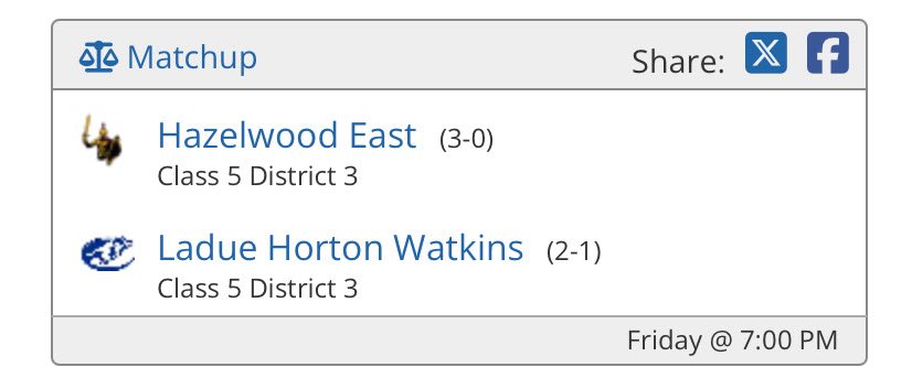 onetwodeuce's tweet photo. GAMEDAY…. Ladue…. You’re on the clock…
#startingCB @JPRockMO @PrepRedzoneMO @PreWarWesley @5pAcademy @CoachBobbyCole2 @STLhssports @GatewayGrid @MidRecruiting @GSV_STL @CoachSimmm @maxpreps @LindenwoodFB @SEMOfootball @gobigrecruiting @NCSA_Football https://t.co/XwKeEHteBj