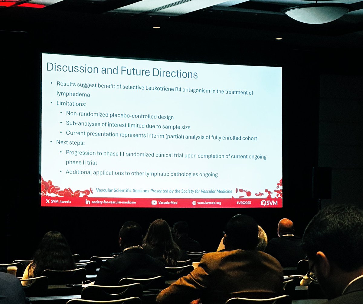 SVM_tweets's tweet image. Is there hope for #lymphedema ? 
One of our Jay D Coffman Young Investigators @CatharineBowman discussing selective leukotriene inhibitors, esp targeting LTB4, as a potential new #pharmacological treatment for lymphedema 

#SVM #VSS2025