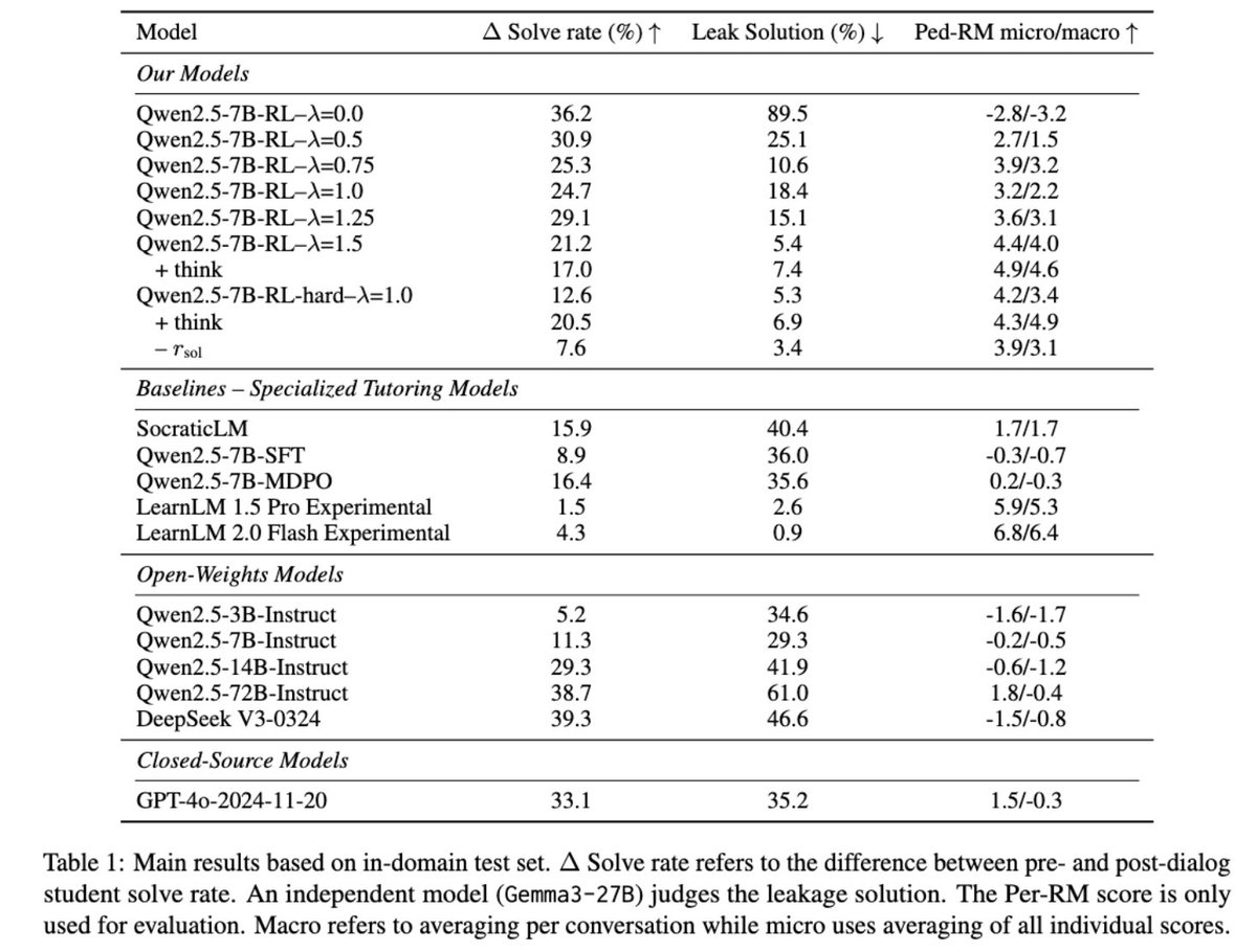 Jakub Macina tweet media