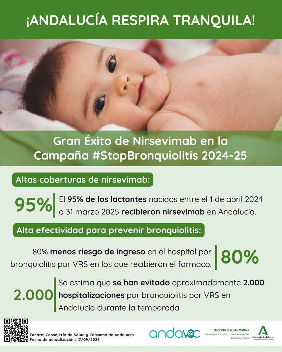 Centro de Salud de Churriana (@cchurriana) on Twitter photo 