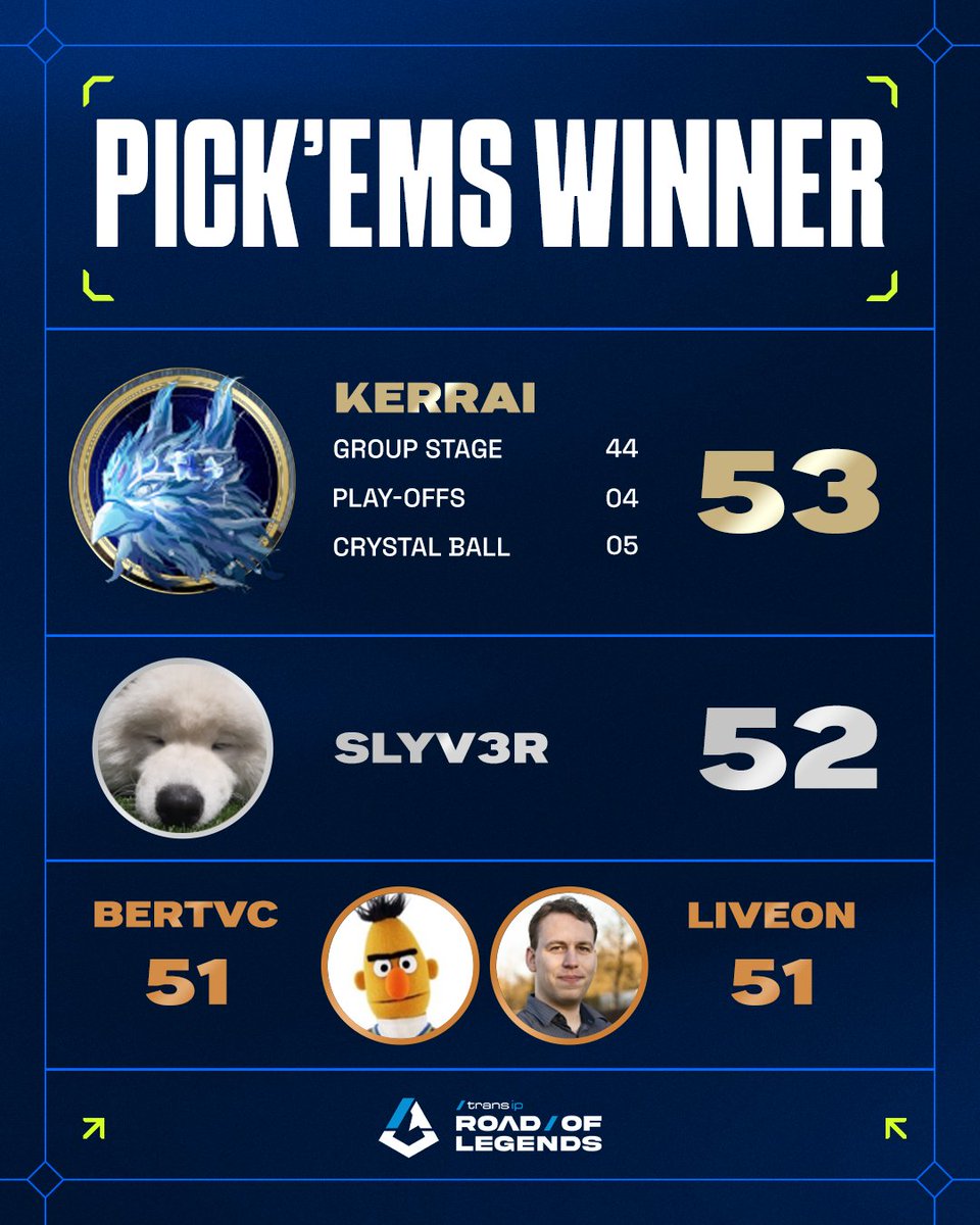 Road Of Legends tweet media