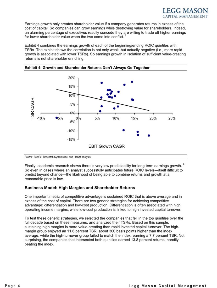 thebigideas_'s tweet photo. ROIC Patterns and shareholder returns; sorting fundamentals and expectations.

More Mauboussin for your weekend reading: https://t.co/GR7dZ0XYpP