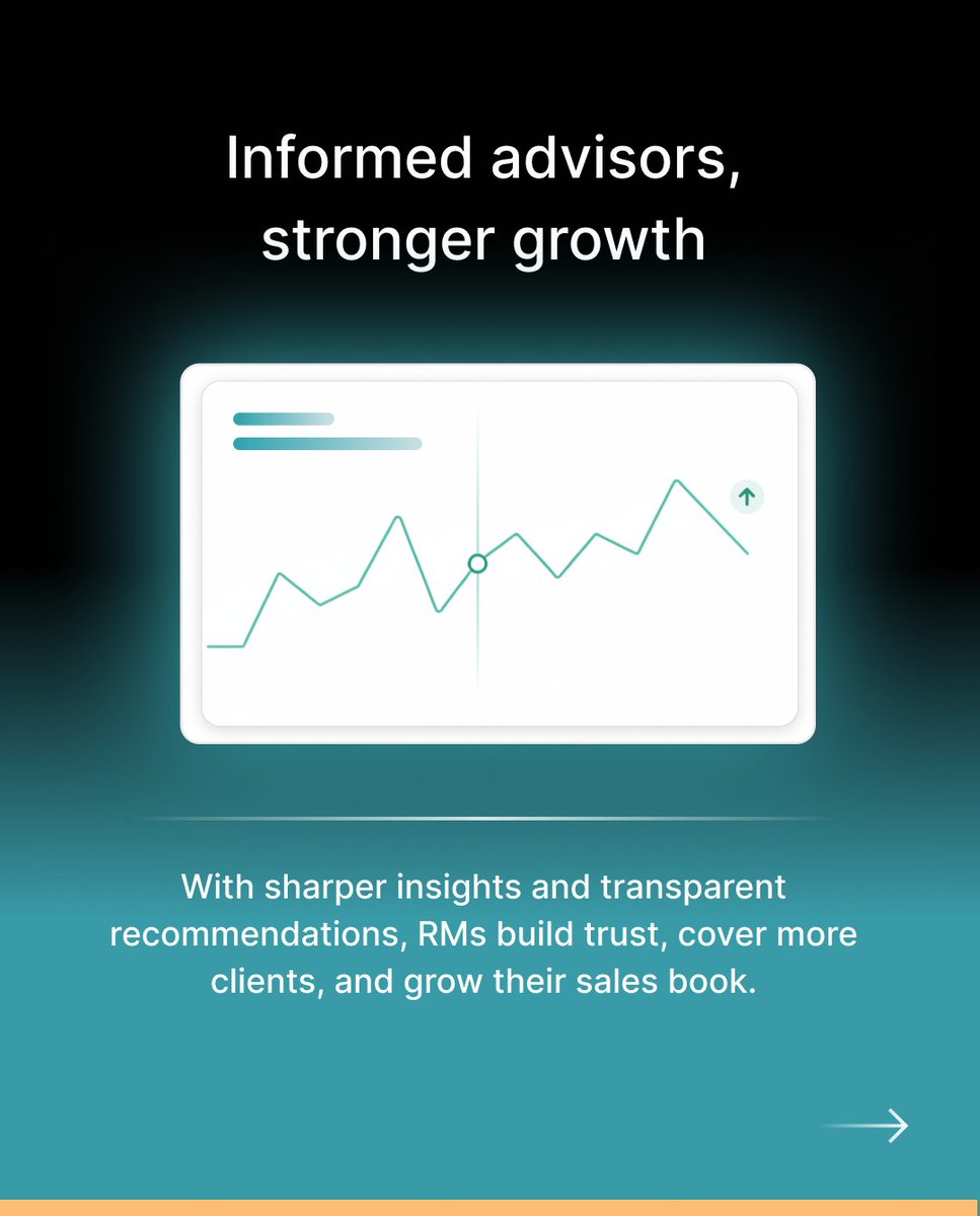 NeedlAi's tweet photo. Advisors today face scattered data, compliance hurdles, and the pressure to deliver faster and sharper recommendations.

Our Wealth Advisor Agent empowers RMs with instant fund analysis, transparent insights, and client-ready recommendations. It helps them build trust, cover more clients, and grow smarter.

👉 Swipe through to see how it works.