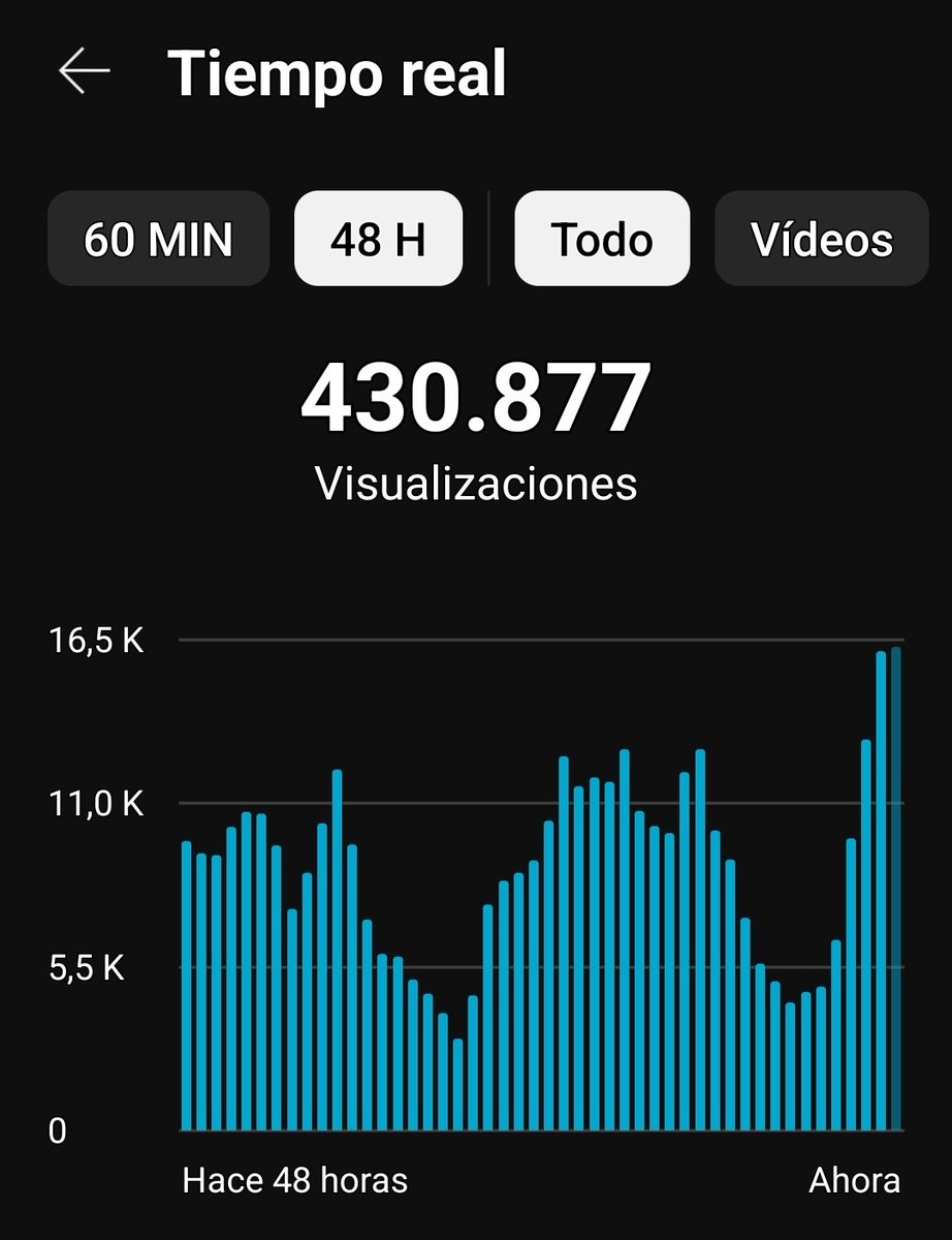 MR. STOICVS tweet media