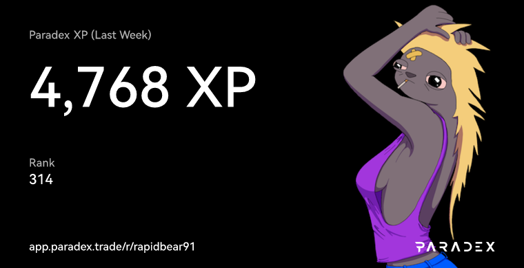 Alexizis_25's tweet photo. @paradex Paradex, much better than CEX 😈
$DIME for everyone, make us rich 💰🎁

#paradex #dime https://t.co/xlAGUqsqtw