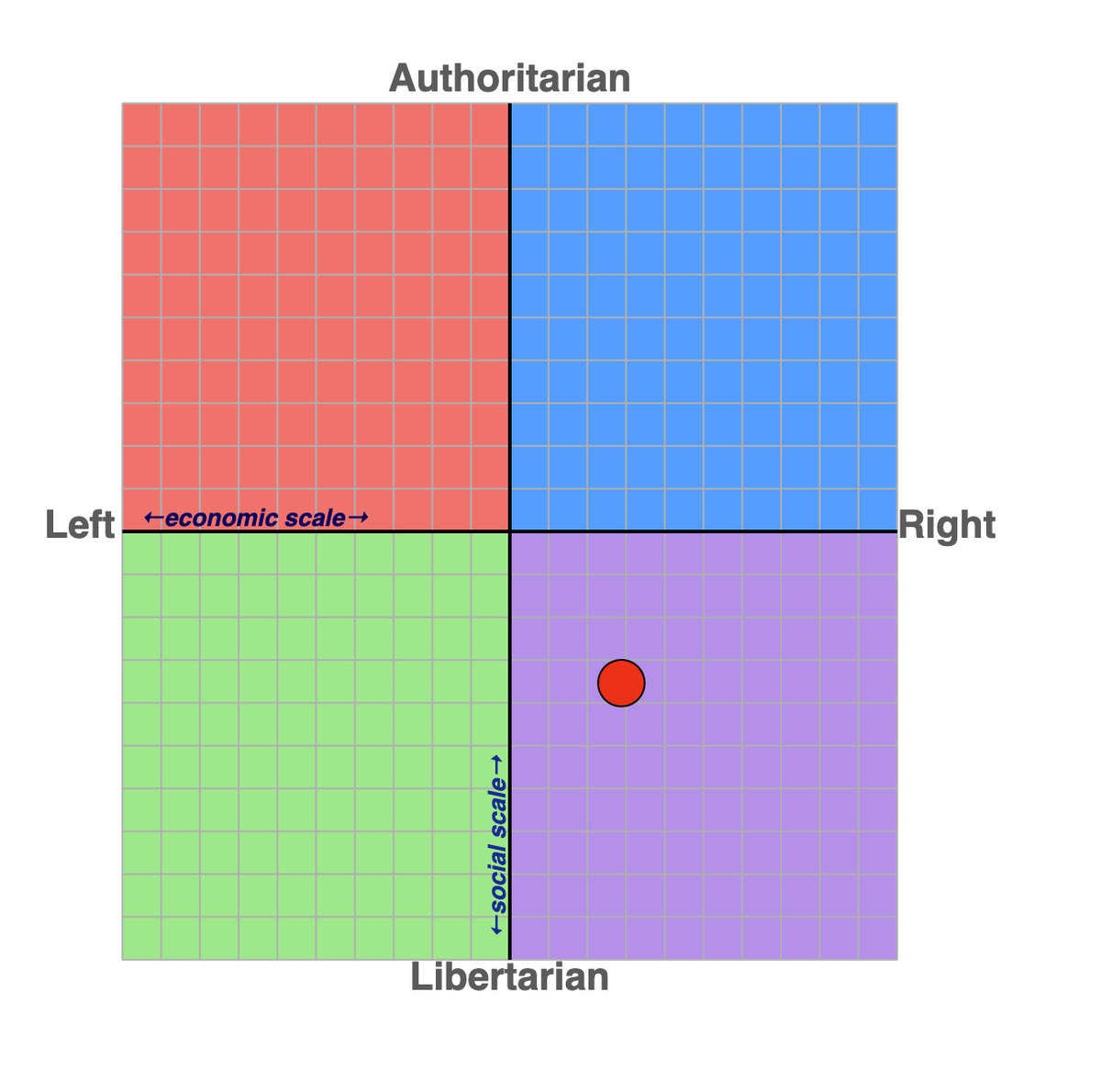 3DGB (@3dgunbuilder) on Twitter photo about right about right