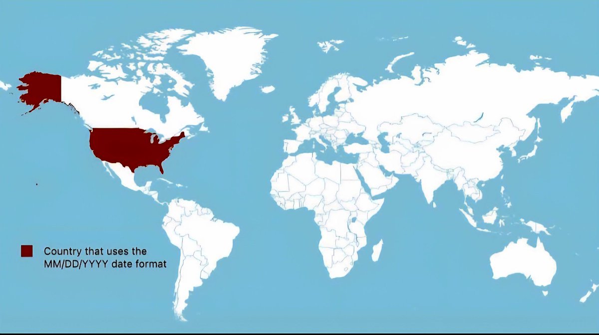 ChaiAndTweets25's tweet image. Imagine thinking the whole world writes dates as MM/DD/YYYY… then seeing this map.

USA: ‘If everyone’s out of step except us, we must be right!’ Even the calendar looks confused 🇺🇸😂 #AmericanLogic #DefaultSettings