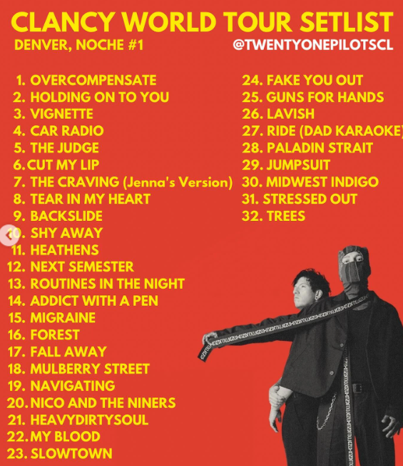 otherbandito's tweet photo. @softestbandito Compare it to the Clancy Tour... Its not a bad setlist but it needed more Breach songs.  BUT maybe they thought we hadn't learned the new songs yet and didn't want to take the risk. https://t.co/dJMd8Y3IpB