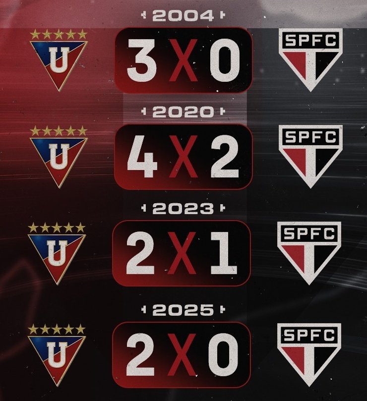 Out of Context Libertadores tweet media