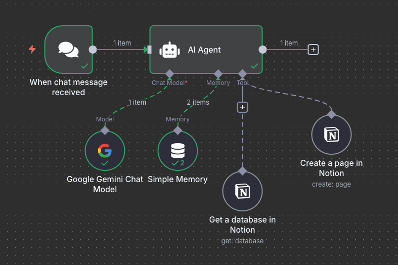 John Lloyd tweet media
