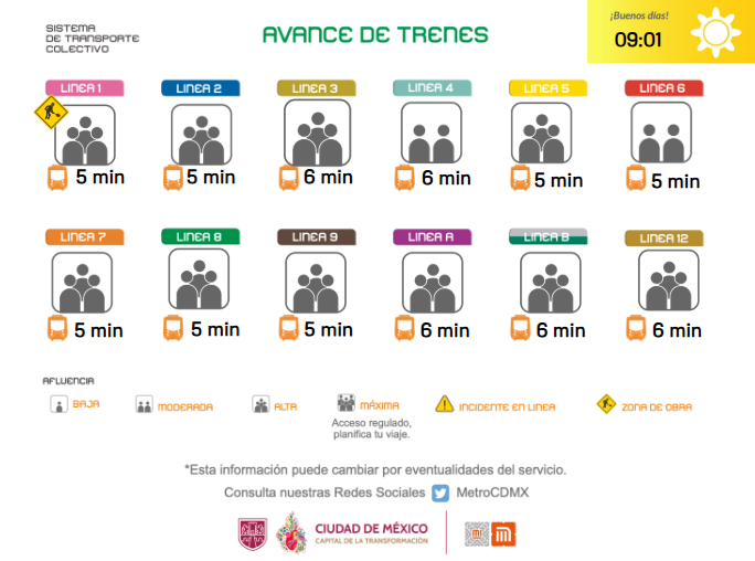 MetroCDMX tweet media