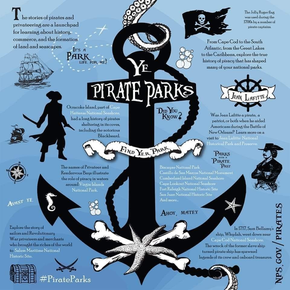 🏴‍☠️ Ahoy, Mateys! It's #TalkLikeAPirateDay!

Embark on a pirate adventure with our tales of buccaneers who once roamed the high seas and the legends that have become part of our National Park Service history ➡️ nps.gov/subjects/pirat…

📸 NPS

#FindYourPark #NPS #Pirates