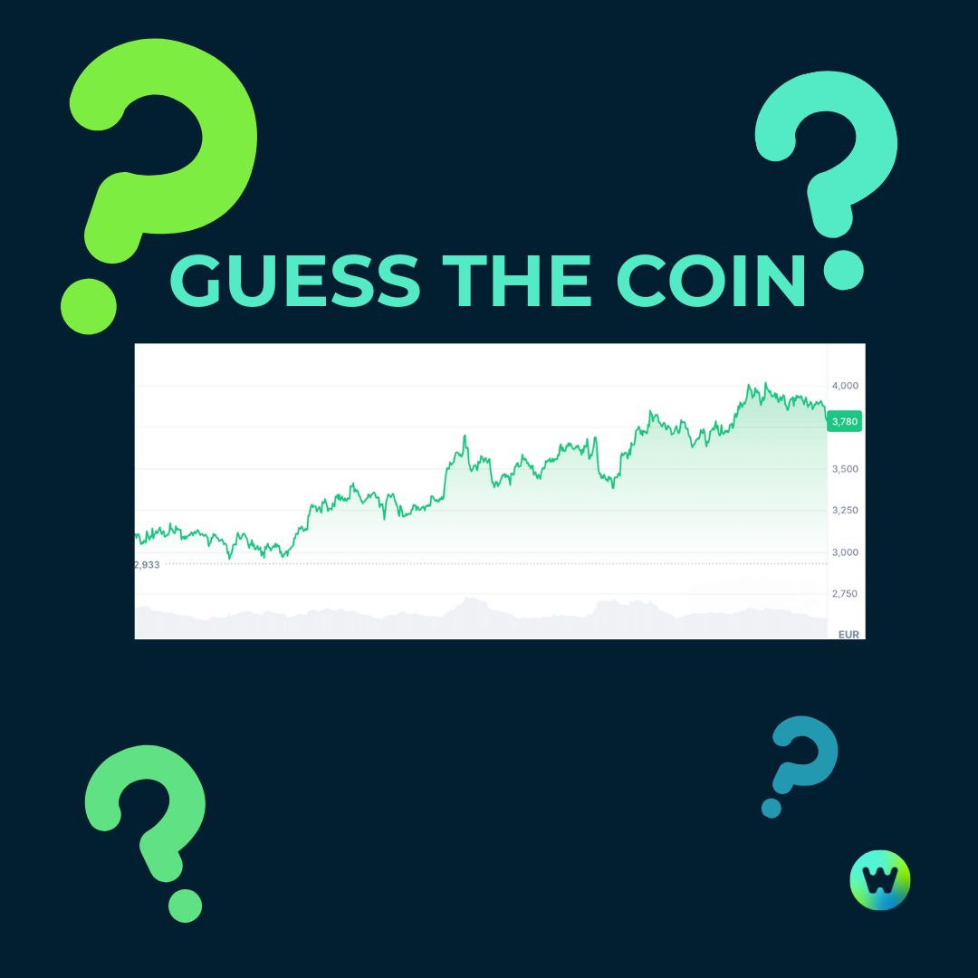 Wickie.io tweet media