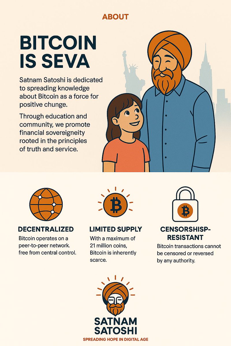 Satnam Satoshi ⚡️ tweet media