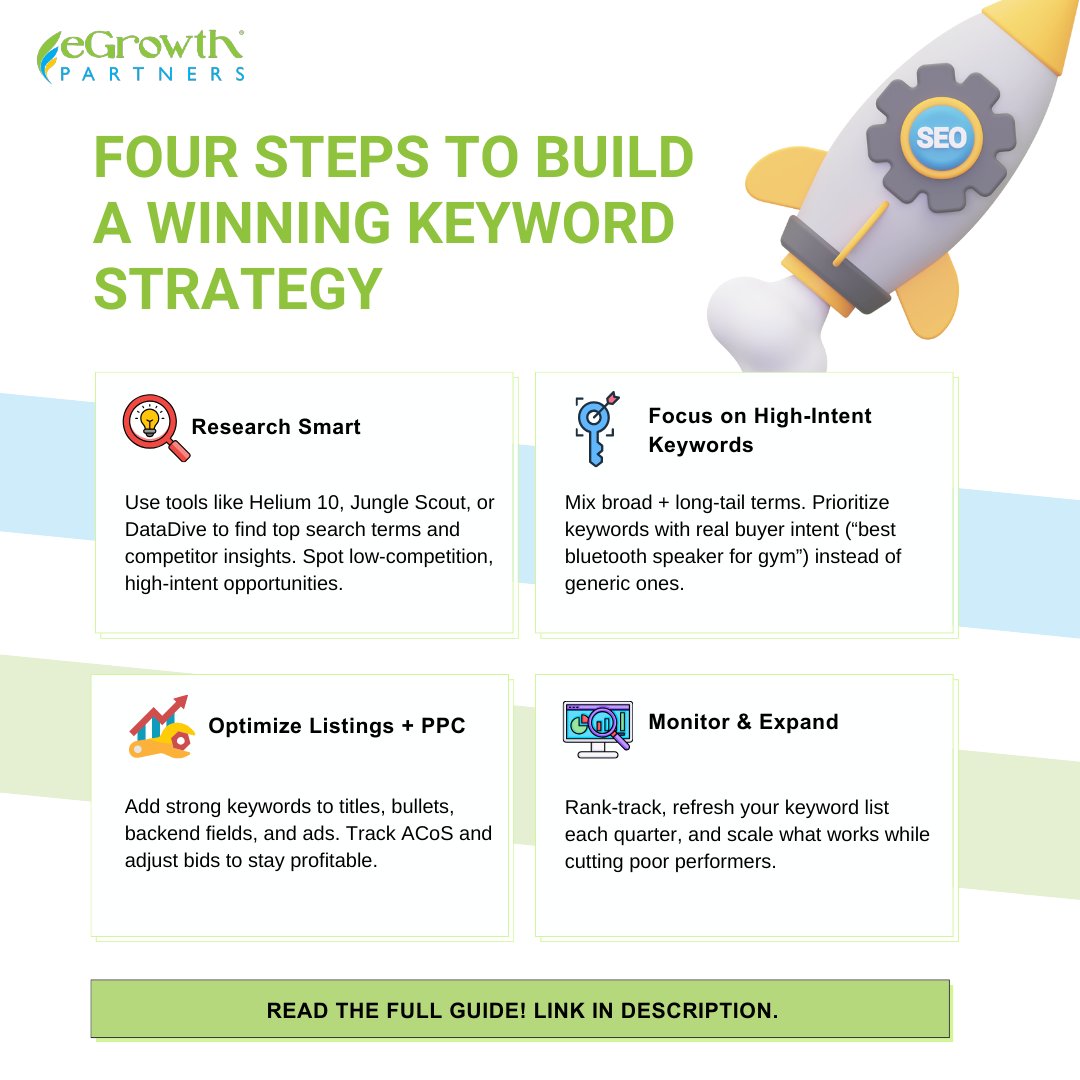 eGrowthPartners's tweet photo. Struggling to rank on Amazon? 🚀
 The right keyword strategy = higher rankings + faster sales.

👉 Learn how to research, optimize &amp; scale: https://t.co/jFJ66O6M7W

#AmazonSellers #FBAHelp #KeywordStrategy #AmazonSEO #eGrowthPartners https://t.co/PVgaORKgOq