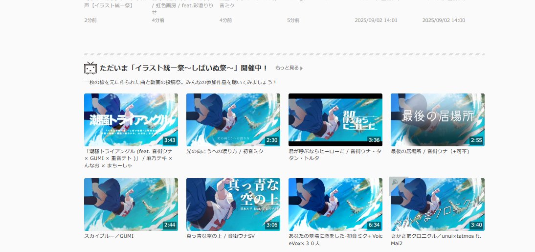#しばいぬ祭 はじまりました！
ニコニコのトップページにもしばいぬ祭投稿動画を表示していただいております！！！すごい！！！