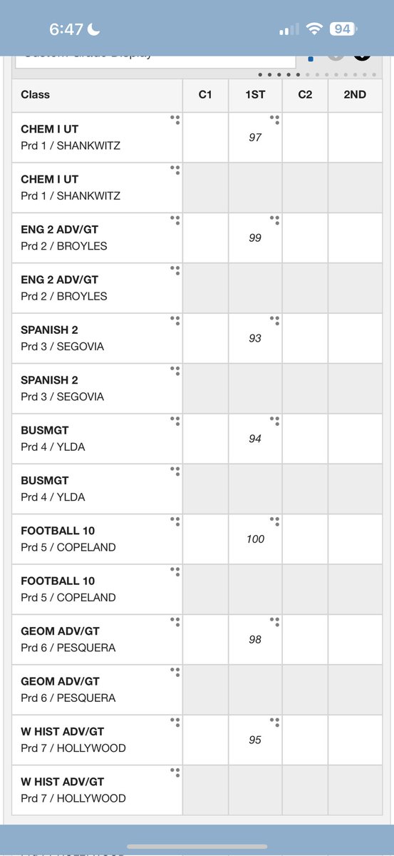 Student Athlete <a href="/ScottRapp17/">Scott Rapp</a> <a href="/JButler_210/">Josh Butler</a> <a href="/sixstarfootball/">Six Star Football | PLUS+</a> <a href="/BallCoachHP/">Recruiting 1-0-1</a> <a href="/AndrewLee_CFB/">Andrew Lee</a> <a href="/iwp4short/">Wesley Harwell🌵</a> <a href="/Marchen44/">On Da Marc Sports🏈</a> <a href="/__DaGuru/">RICH</a> <a href="/widereceivermag/">Wide Receiver Magazine</a> <a href="/iwp4short/">Wesley Harwell🌵</a> <a href="/RallyPrepsTX/">RallyPreps</a> <a href="/CSAPrepStar/">PREPSTAR</a> <a href="/youareathlete/">You Are Athlete</a> <a href="/klose_trey/">Trey Klose</a> <a href="/LarryBaylorFB/">Larry McDonald</a> <a href="/rajesh_murti/">Raj Murti</a>