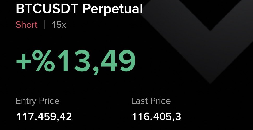 Shadow4675's tweet photo. @DrProfitCrypto We're adding more. 😉 we’re need only profit. https://t.co/Gxi6GaC69p
