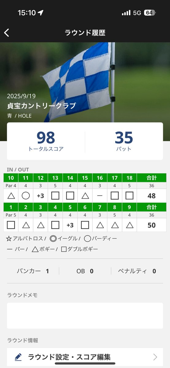 叔父さんとゴルフ⛳️
バックティーからはむずいね〜😭
ナイスバーディでした👍👍👍