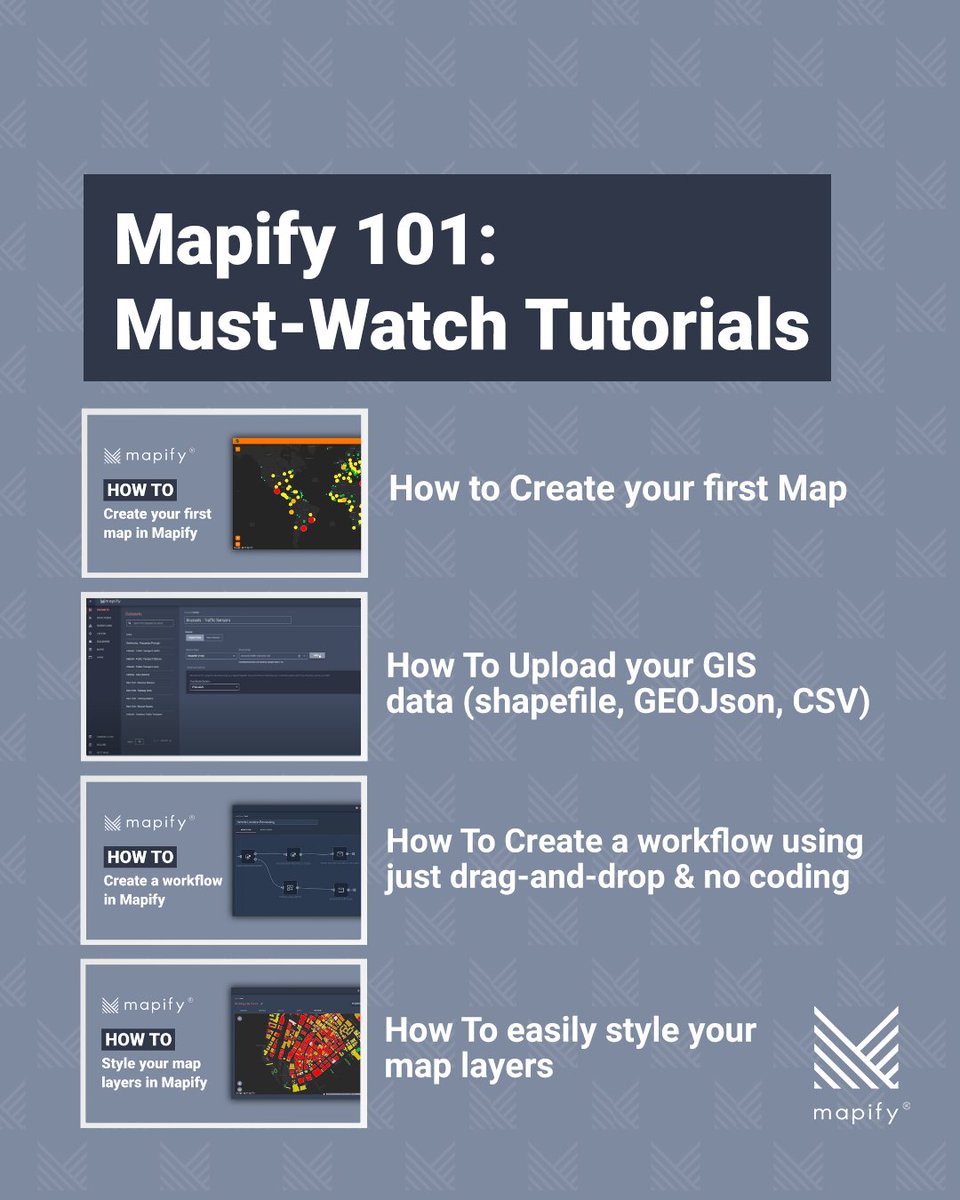 Mapify IoT tweet media