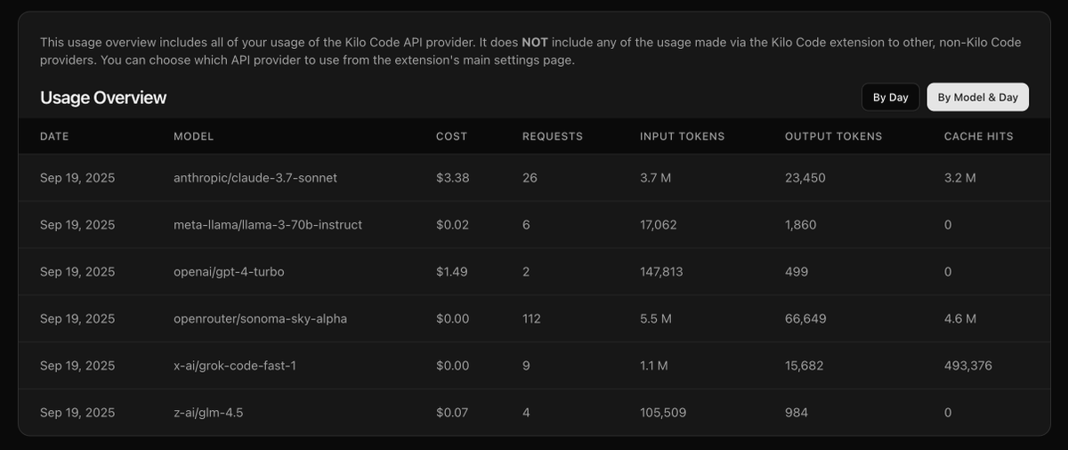 Manoj Ahirwar tweet media