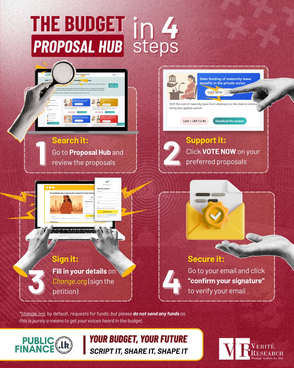 🔴 𝐀𝐬 𝐞𝐚𝐬𝐲 𝐚𝐬 𝟏, 𝟐, 𝟑, 𝟒!
 
💡 Here’s how you can shape Budget 2026 through our brand-new Budget Proposal Hub.  
 
🫵 So what are you waiting for? 
 
😎 Search it, Support it, Sign it, Secure it! 

👉 Visit: bit.ly/Budget_Proposa…

#publicparticipationbudget2026