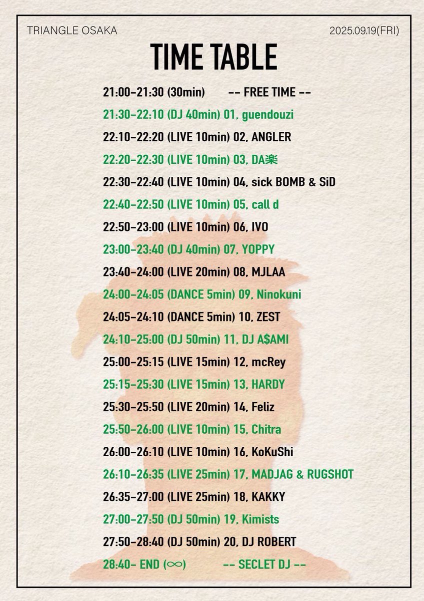 本日トライアングル
ヨシキ君のパーティ
ゲストにカッキー君おる時は大体おもろい
Feliz君のリリパ行かれへんかったからライブ見るの楽しみ！