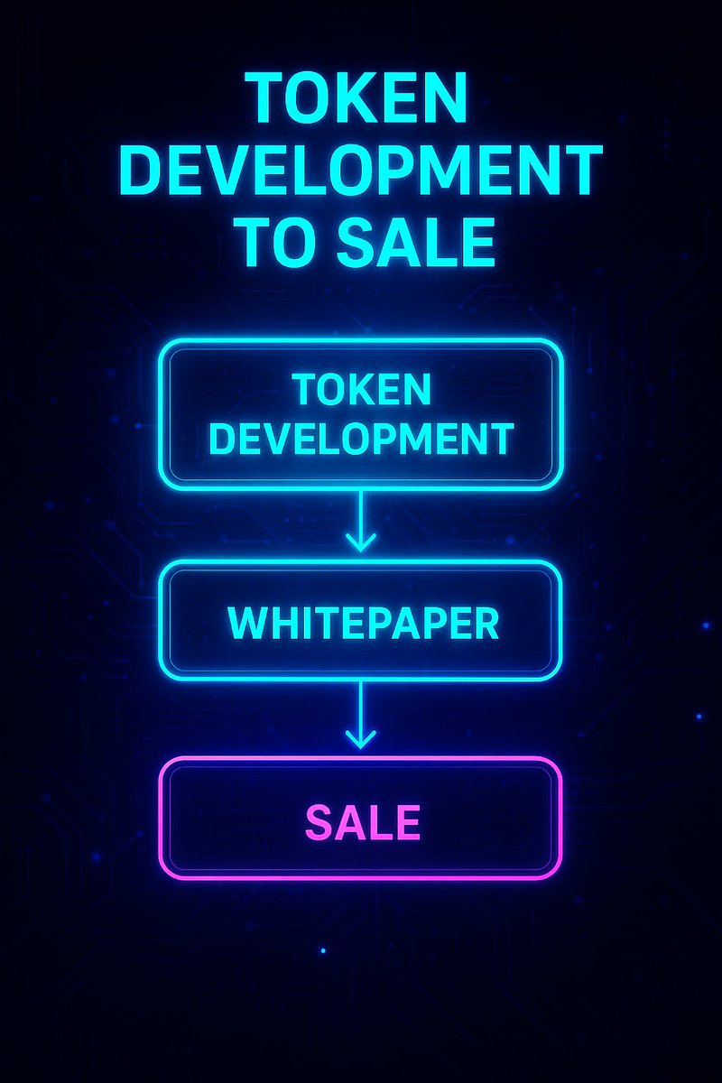 aman_mishra1009's tweet image. “Demystifying the #ICO process — from concept to token launch. Building transparency and trust in every step.”
#Nadcablabs #BlockchainCommunity #token #Bitcoin