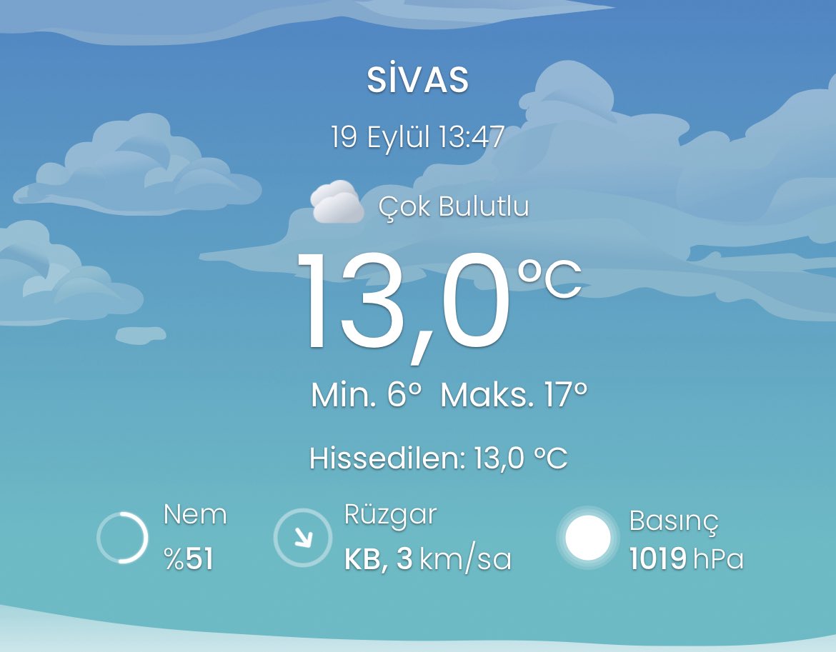 Serin ama yağışsız gün ☁️